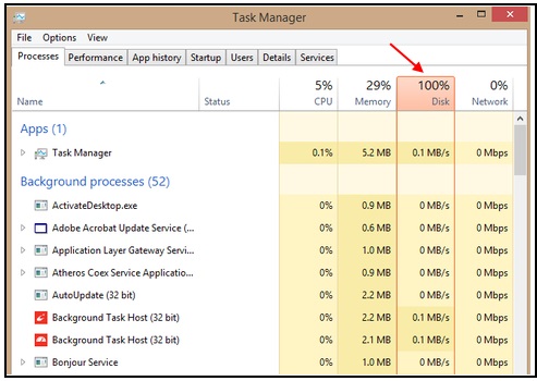 Task Manager