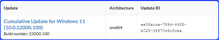 cumulative update for windows 11
